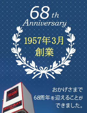 68th anniversary